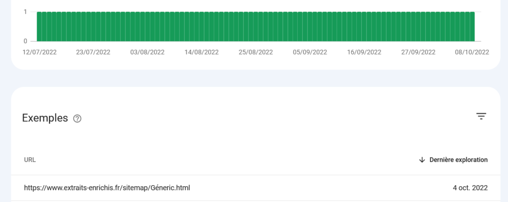 Capture d'écran de la Google Search Console, rapport Indexation / Pages, le nom de fichier Géneric.html est indexé correctement